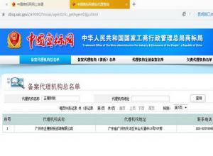 正規國家商標局備案代理機構